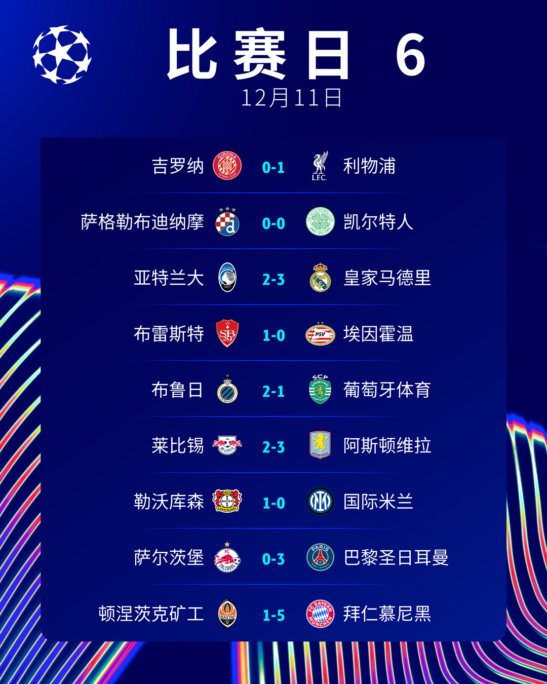 西班牙全取三分，领跑欧预赛A组积分榜的简单介绍