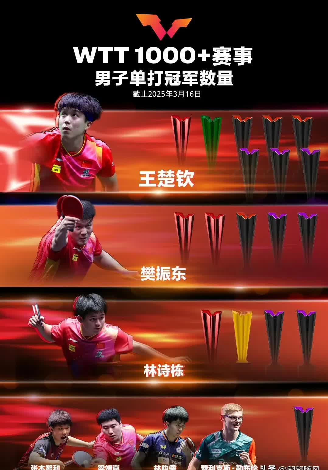 国际赛事再掀高潮，球员勇猛争胜