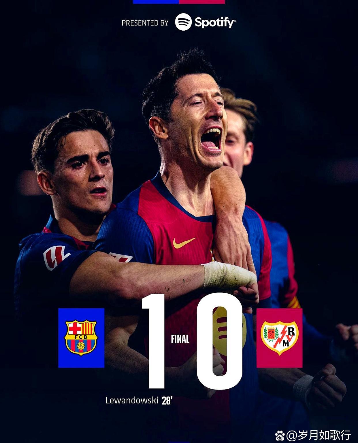 巴塞罗那战平马洛卡，难以取胜