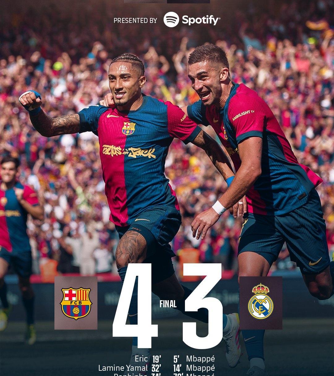 巴塞罗那球队整体状态回暖，备战接下来的比赛