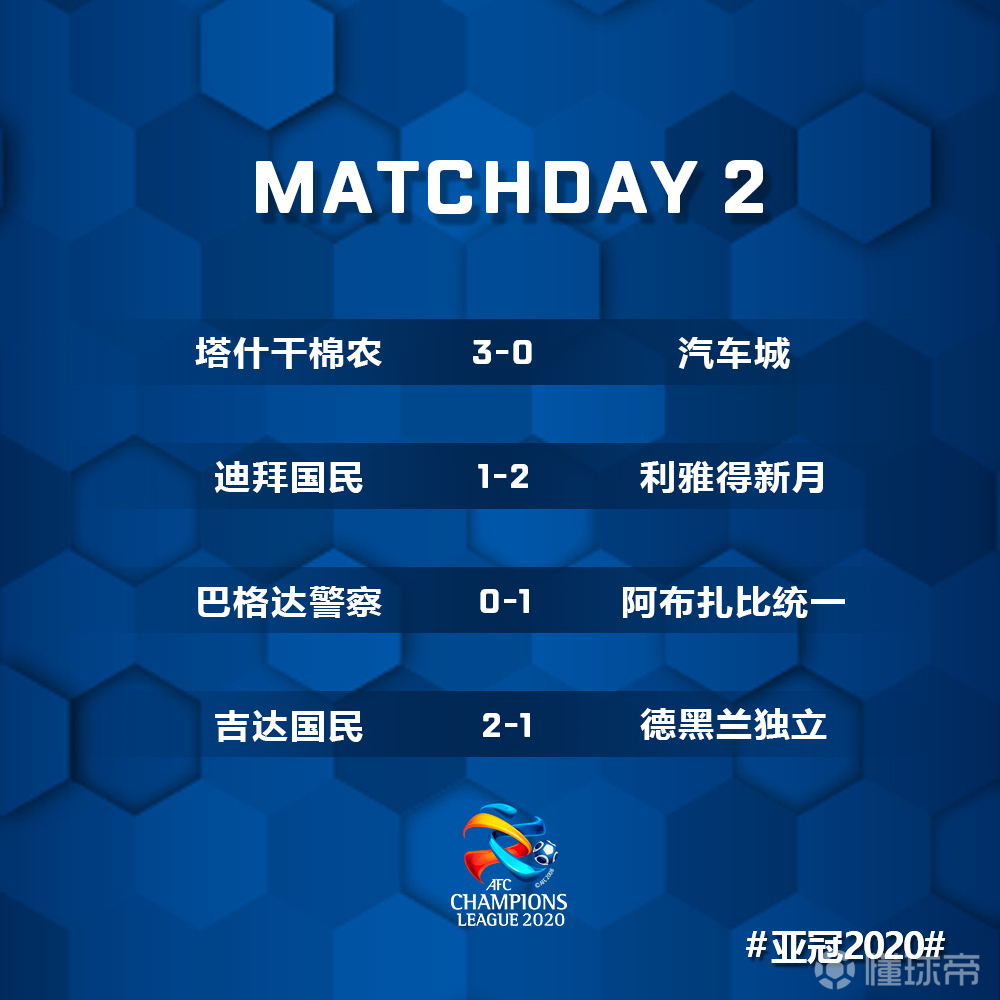 恒大主场2-1逆转塔什干火车头，亚冠小组赛告捷！