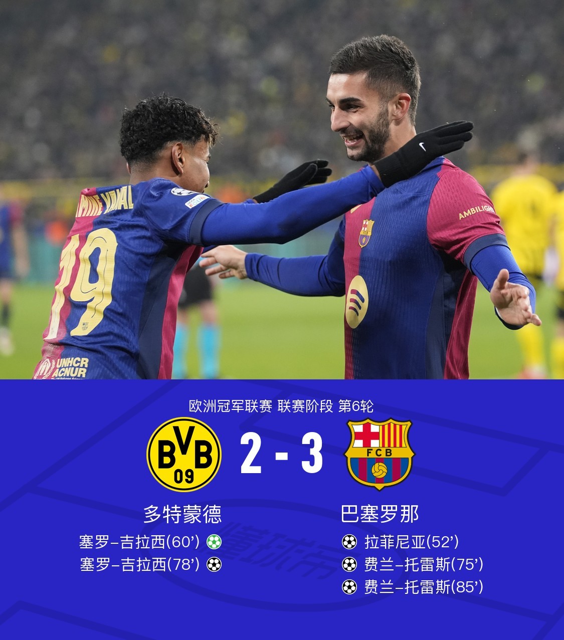 关于欧预赛比赛：实力劲旅获得大胜稳坐积分榜首位的信息